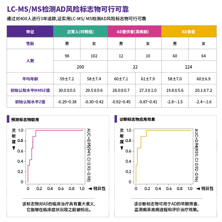 利发国际·(中国)官方网站 -APP下载